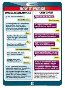 人工智能医生已上线？从英国AI问诊看医疗软件开发新浪潮